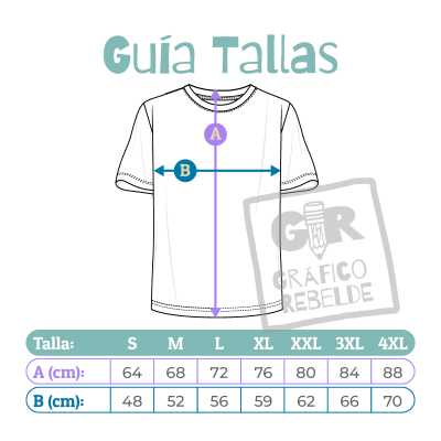 Guía de tallas de la camiseta Mecharon Droja en el Colacao de Grafico Rebelde