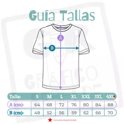 Guía de tallas de las camisetas personalizadas de El Gráfico Rebelde.