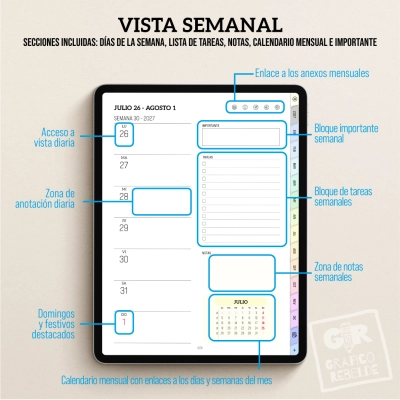 Accés a la vista setmanal clicant des de qualsevol calendari a la agenda, amb ampli espai d'anotacions.