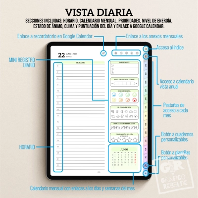 Accedeix a la vista diaria de l'agenda digital 2027 de Gráfico Rebelde clicant la data desde el propi calendari.