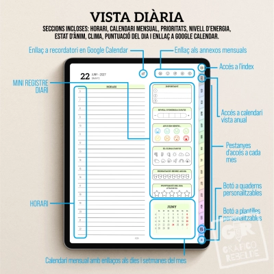 Accede a la vista diaria de la agenda digital 2027 de Gráfico Rebelde en catalán pinchando la fecha desde el propio calendario.