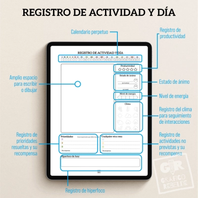 Diari de Registre Neurodivergent